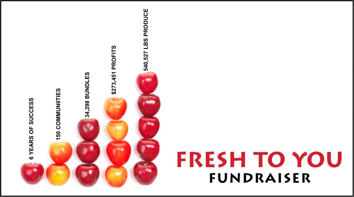 Free Community Caring Bundle with Fresh To You Fundraiser BC